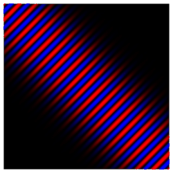An image that illustrates electron diffraction from a very small, ordered array of atoms.