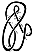 Thumbnail for version as of 19:50, 27 May 2025