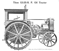 12-25 hp