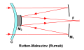 Thumbnail for version as of 19:32, 1 April 2010