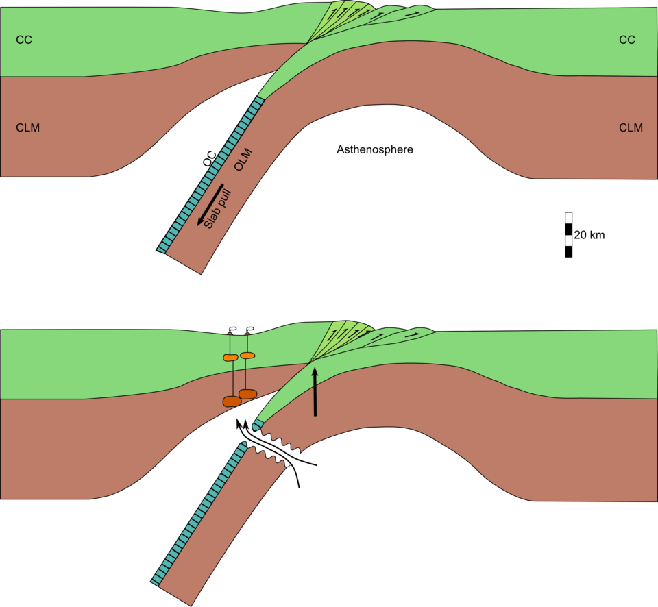 File:Slab detachment.png
