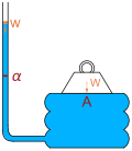 Thumbnail for version as of 20:38, 1 May 2020