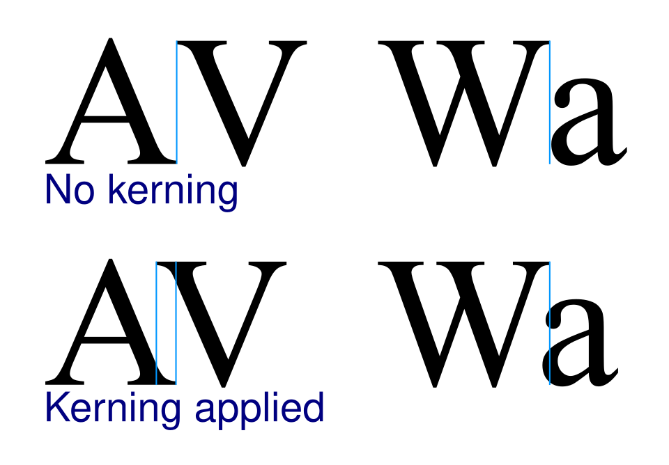 File:Kerning EN.svg