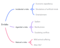 Thumbnail for version as of 16:29, 22 September 2025