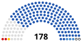 Thumbnail for version as of 11:31, 30 August 2025
