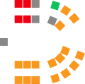 Thumbnail for version as of 23:09, 1 November 2025