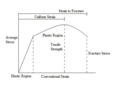 Thumbnail for version as of 02:24, 12 April 2010