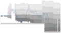 Thumbnail for version as of 19:34, 5 March 2026