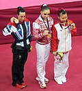 Thumbnail for version as of 08:18, 8 August 2012