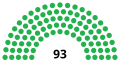 Thumbnail for version as of 22:56, 31 July 2023