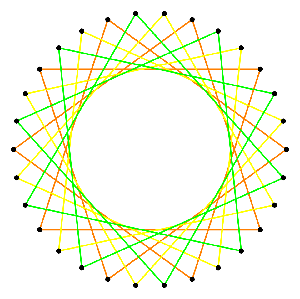 File:Regular star figure 3(10,3).svg