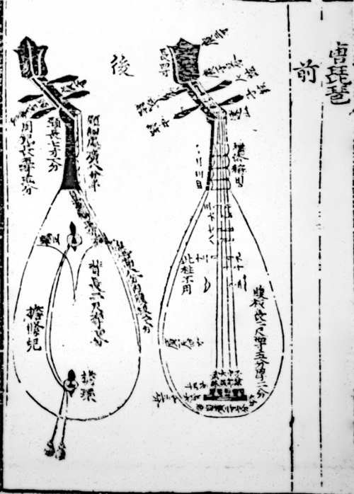File:Tang Pipa - Akhak Gwebeom.jpg