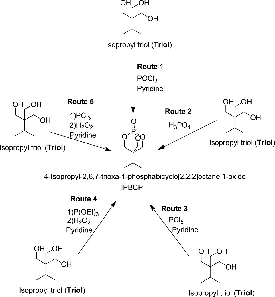 File:SynthesisIPTBO.jpg