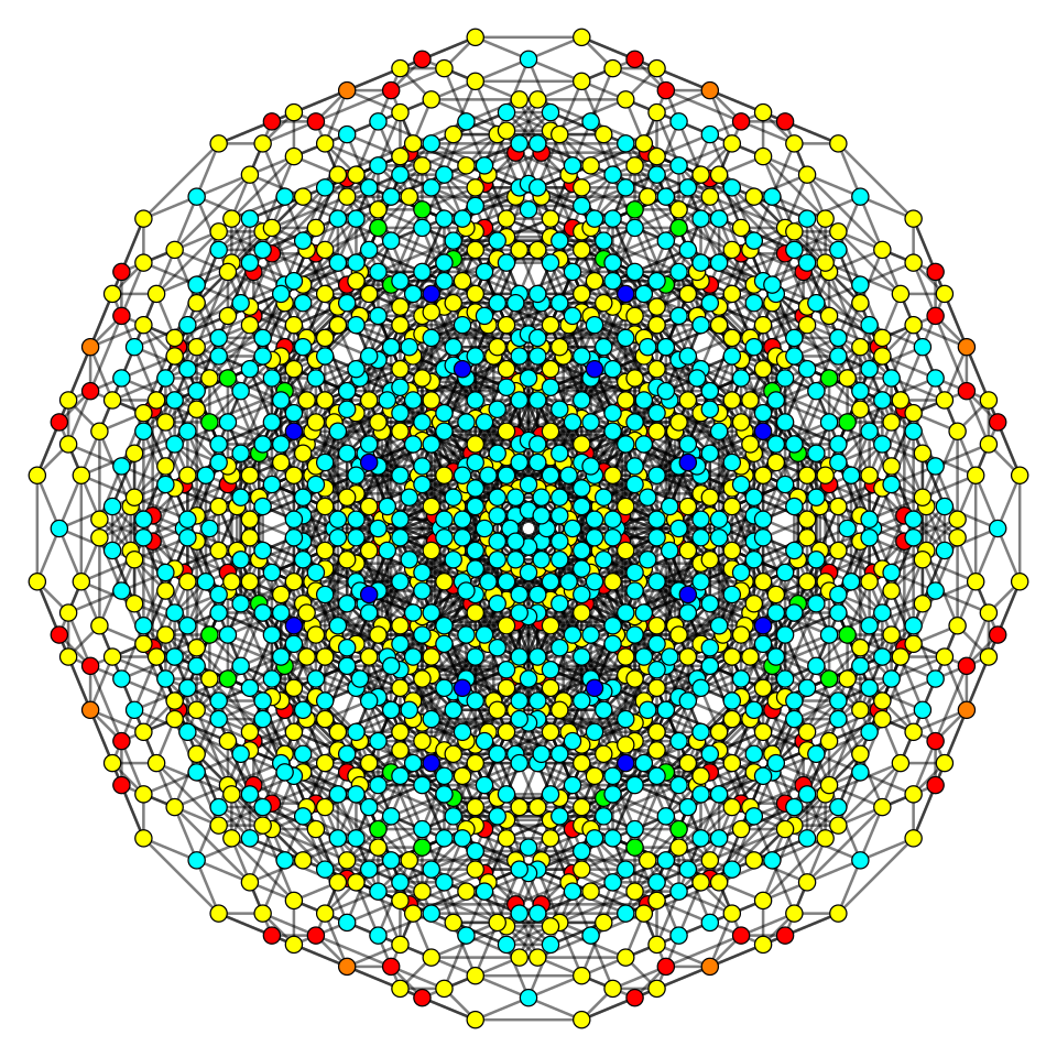 File:7-cube t0145 B4.svg