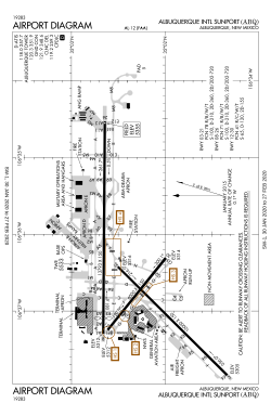 FAA diagram