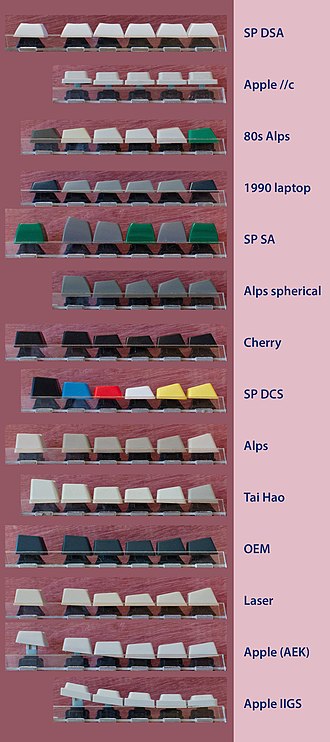 File:MK Profiles.jpg