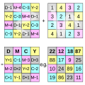 Thumbnail for version as of 10:44, 27 July 2023