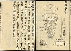 A "charging leopard pack" rocket arrow launcher as depicted in the Wubei Zhi.