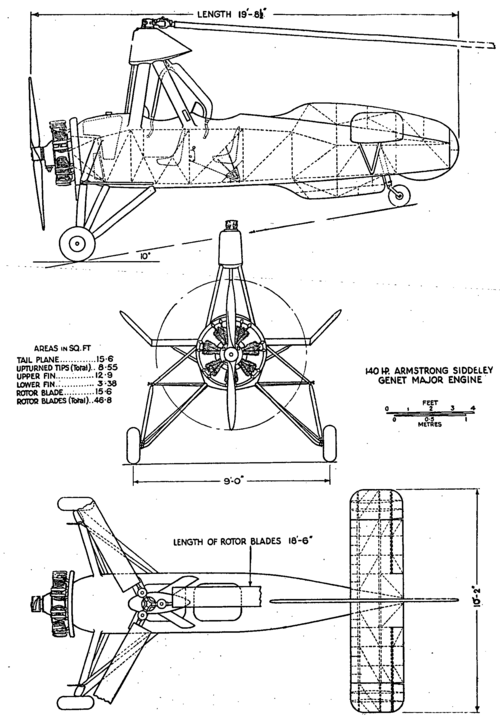 File:Avro C.30A 3-view NACA-AC-196.png