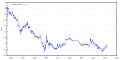 Thumbnail for version as of 11:23, 27 July 2024