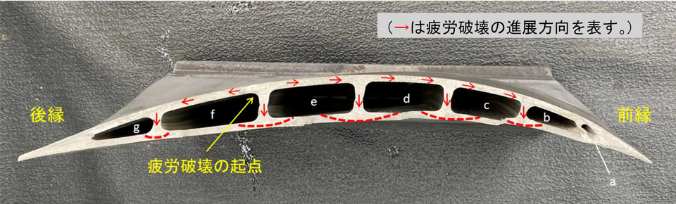 File:JA897820201204 JTSB Fig 3.png