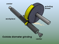 Thumbnail for version as of 20:18, 10 July 2015