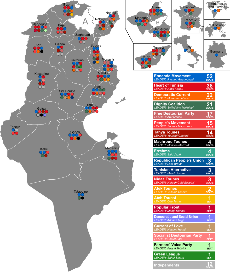 File:2019 Tunisian parliamentary election - Results.svg
