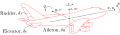 Thumbnail for version as of 03:29, 10 January 2008