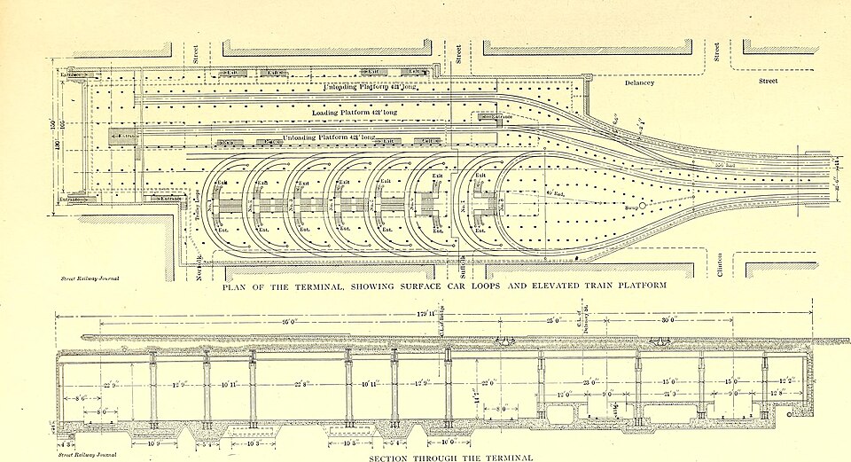 File:The Street railway journal (1908) (14760357355).jpg