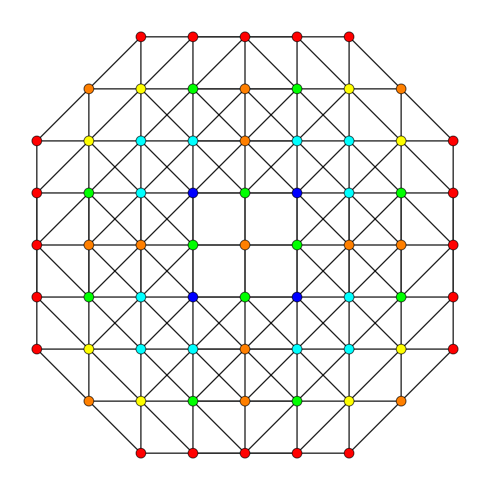 File:6-simplex t0235 A3.svg