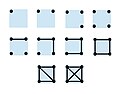 In the dot and line (or dot-dash) tally, dots represent counts from 1 to 4, lines 5 to 8, and diagonal lines 9 and 10. This method is commonly used in forestry and related fields.