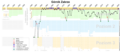 Thumbnail for version as of 21:38, 24 May 2026