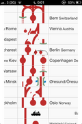 Thumbnail for version as of 16:23, 10 August 2013