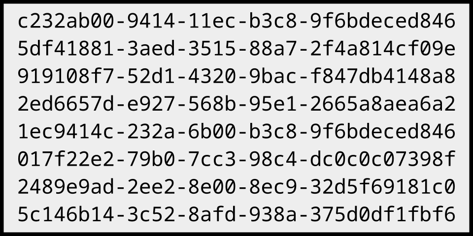 File:Example UUIDs.svg