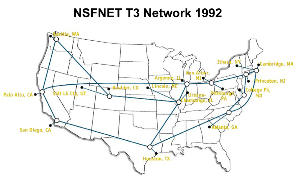 File:NSFNET-backbone-T3.png
