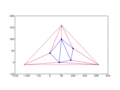 Thumbnail for version as of 14:37, 26 March 2014