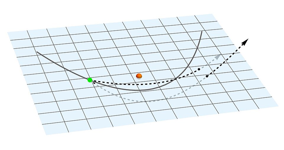 File:DustParticleTrajectoriesAndOrbitalPlane.jpg