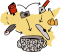 Wiki Loves Sicilia