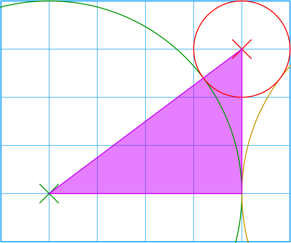 File:Pythagorean triple kissing circles.svg