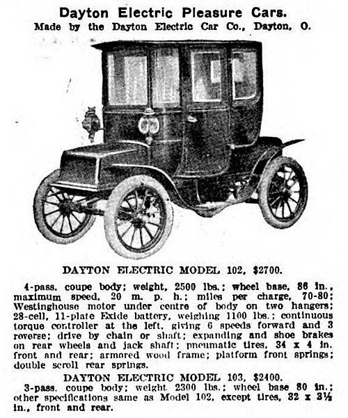 File:Dayton Electric Car Company Ad.jpg