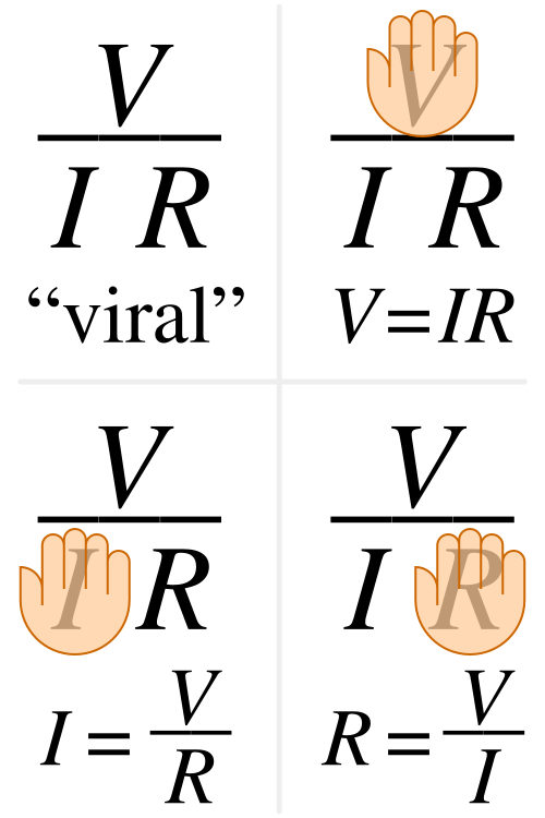 File:Ohm law mnemonic principle.svg