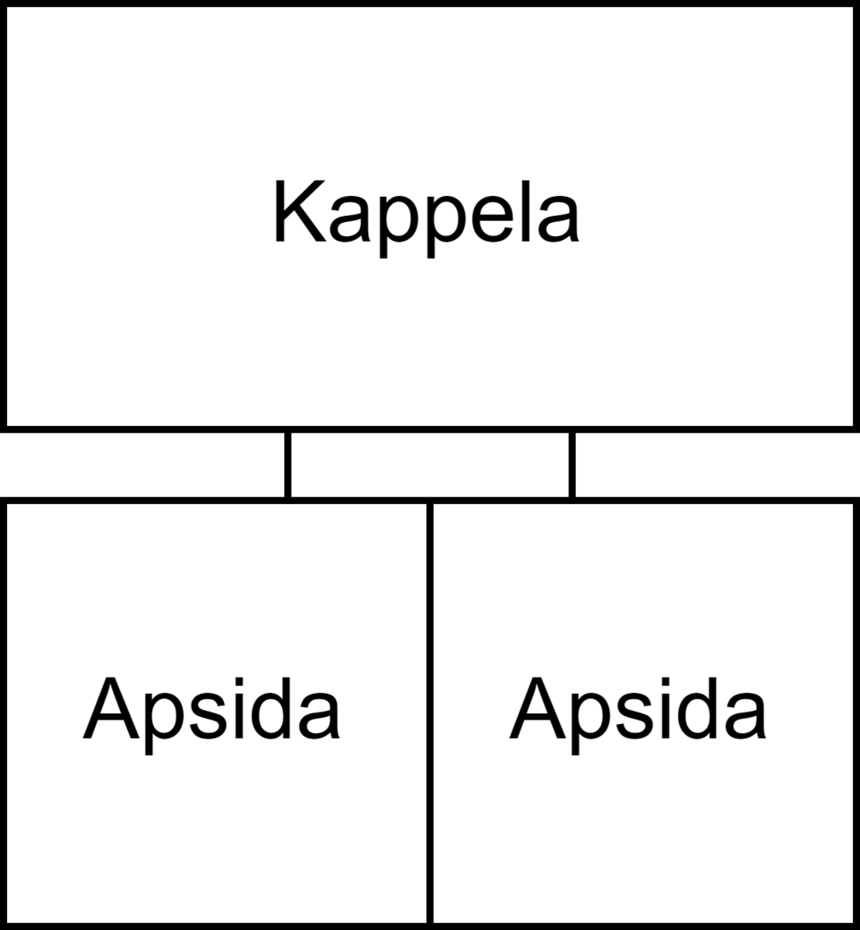 File:Temple layout.png