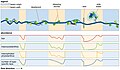 Thumbnail for version as of 09:30, 16 July 2020