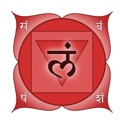 A red four-petaled lotus four petals bearing the Sanskrit letters va, śa, ṣa and sa. The central lam is surrounded by a yellow square.