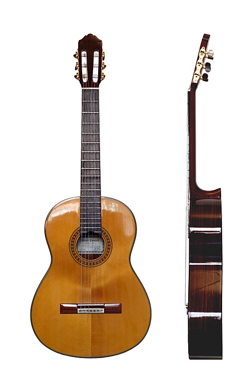 File:Classical Guitar two views.jpg