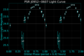 Thumbnail for version as of 22:56, 8 August 2025
