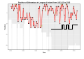 Thumbnail for version as of 09:48, 19 November 2025