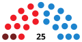 Thumbnail for version as of 13:42, 25 December 2025