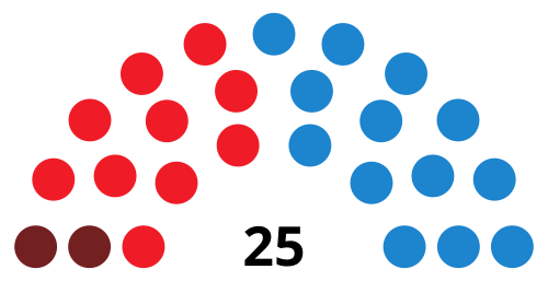 File:PP13PSOE10IU2CouncilDiagram.svg