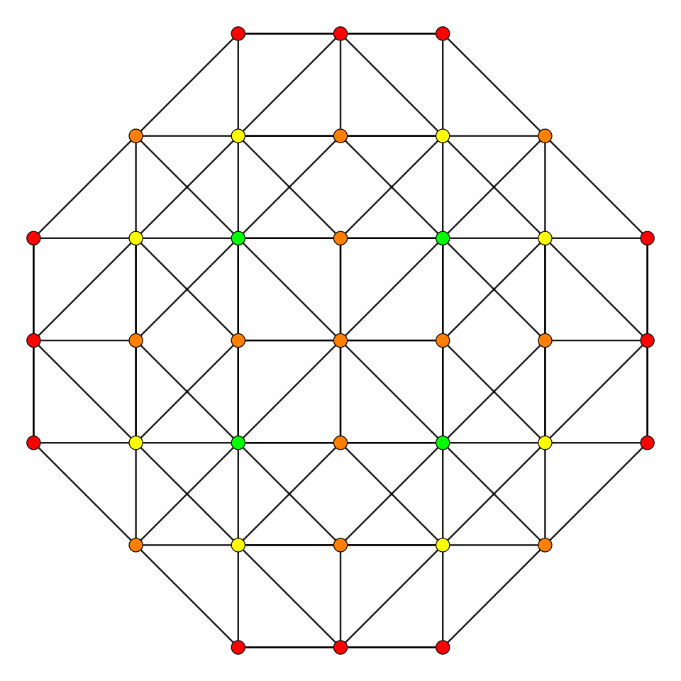 File:5-simplex t024 A3.svg